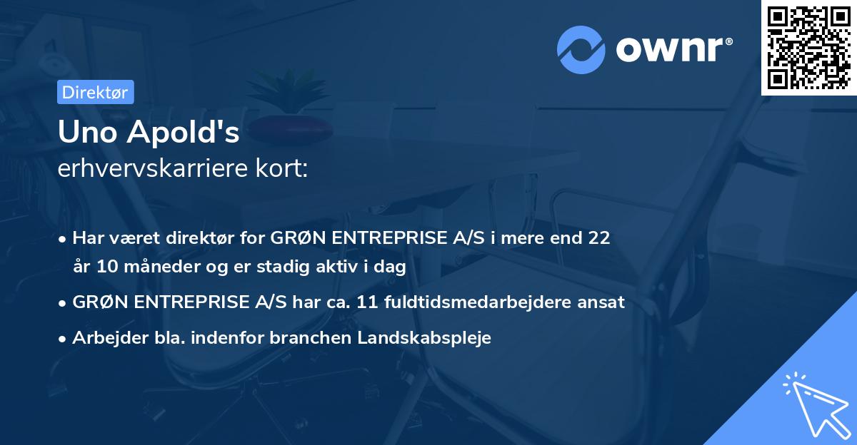 Uno Apold's erhvervskarriere kort