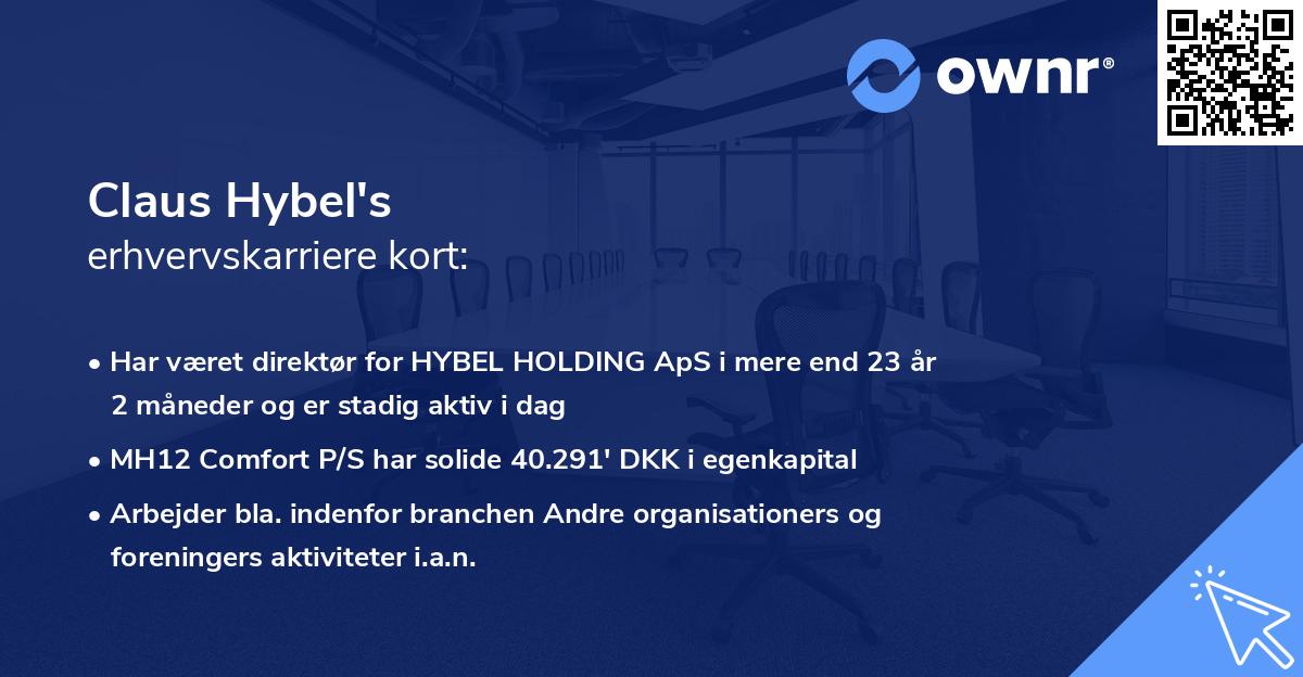 Claus Hybel's erhvervskarriere kort