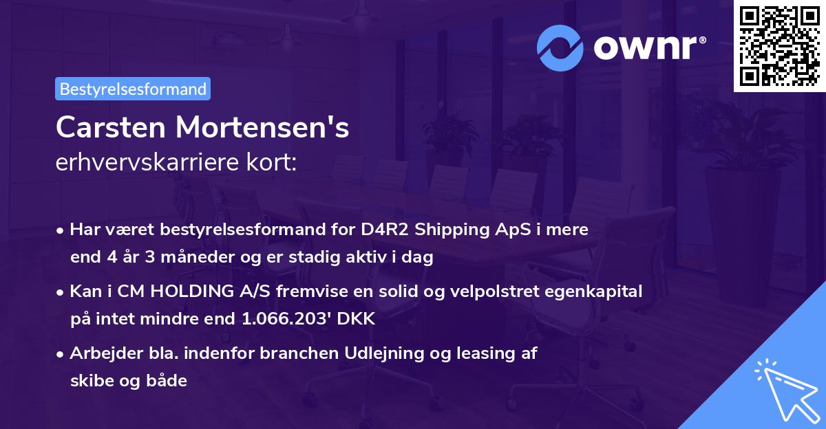 Carsten Mortensen's erhvervskarriere kort