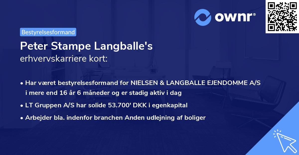 Peter Stampe Langballe's erhvervskarriere kort