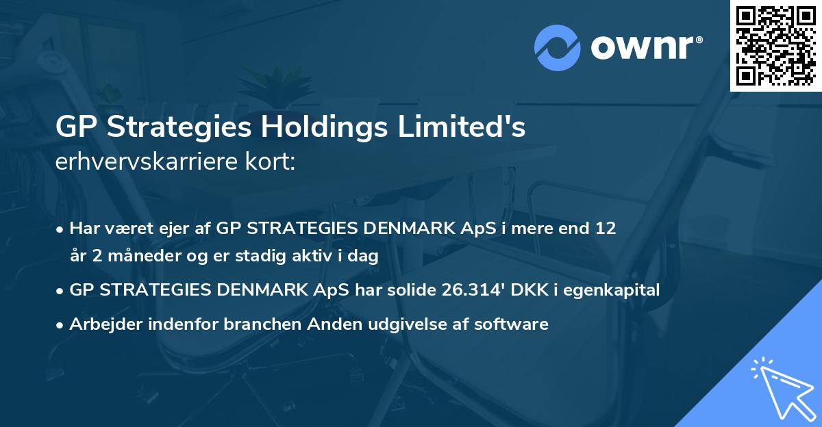 GP Strategies Holdings Limited's erhvervskarriere kort