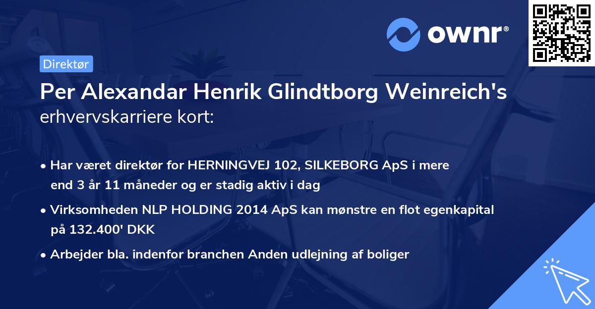 Per Alexandar Henrik Glindtborg Weinreich's erhvervskarriere kort