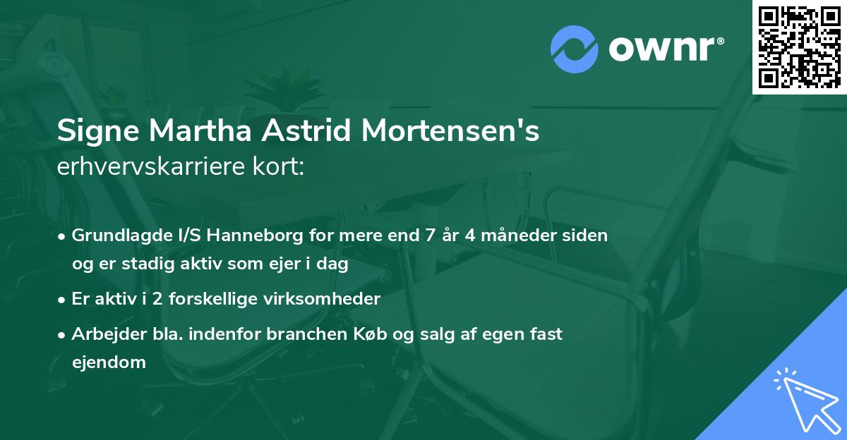 Signe Martha Astrid Mortensen's erhvervskarriere kort