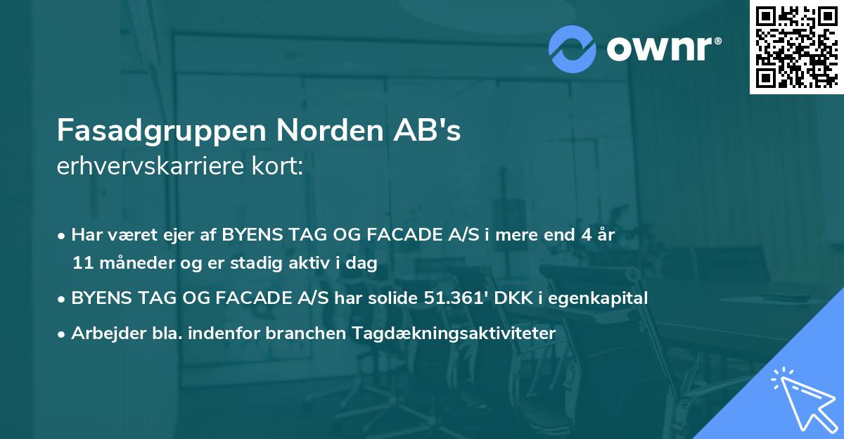 Fasadgruppen Norden AB's erhvervskarriere kort