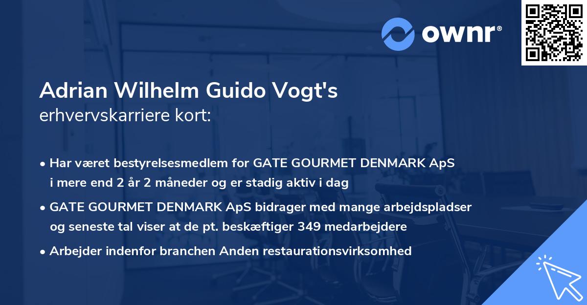 Adrian Wilhelm Guido Vogt's erhvervskarriere kort