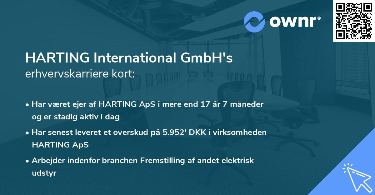 HARTING International GmbH's erhvervskarriere kort