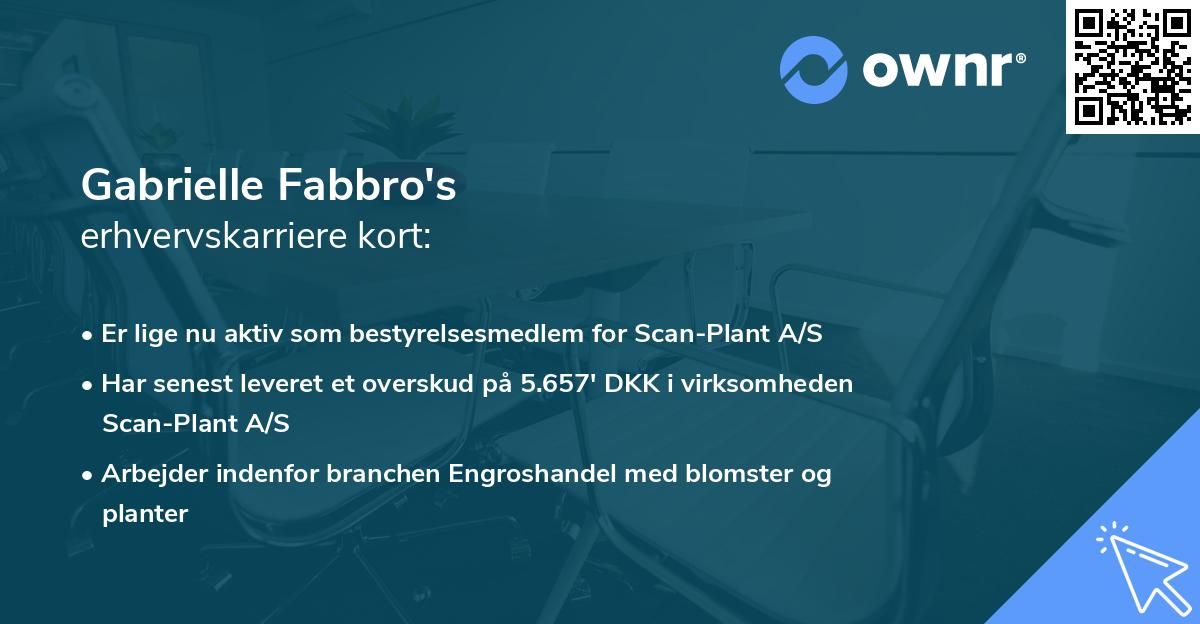 Gabrielle Fabbro's erhvervskarriere kort