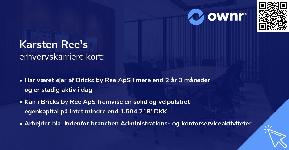 Karsten Ree's erhvervskarriere kort