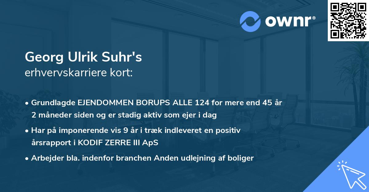 Georg Ulrik Suhr's erhvervskarriere kort