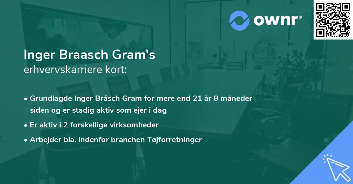 Inger Braasch Gram's erhvervskarriere kort