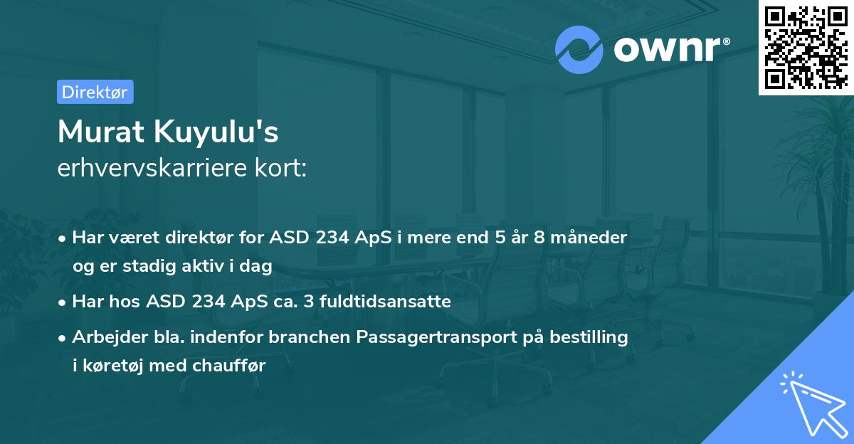 Murat Kuyulu's erhvervskarriere kort