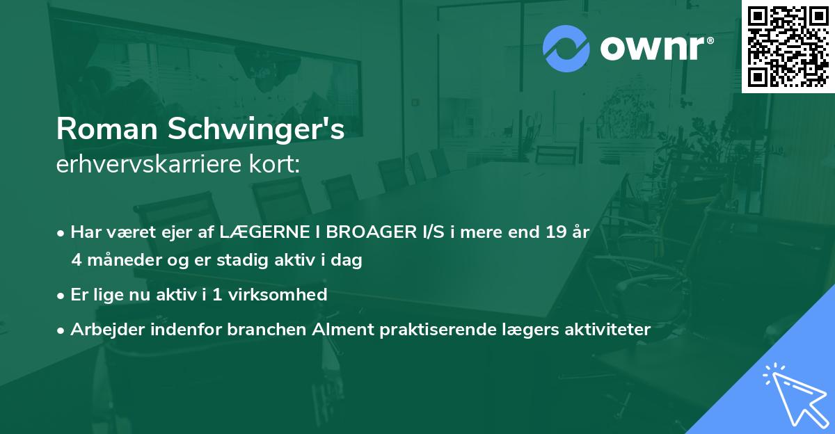 Roman Schwinger's erhvervskarriere kort