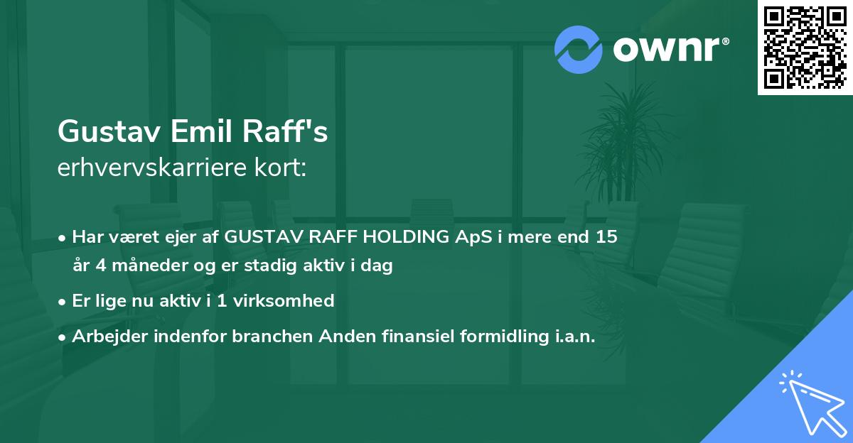 Gustav Emil Raff's erhvervskarriere kort