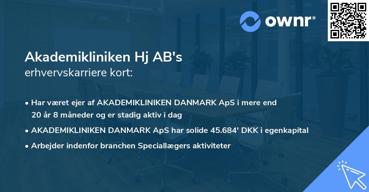 Akademikliniken Hj AB's erhvervskarriere kort