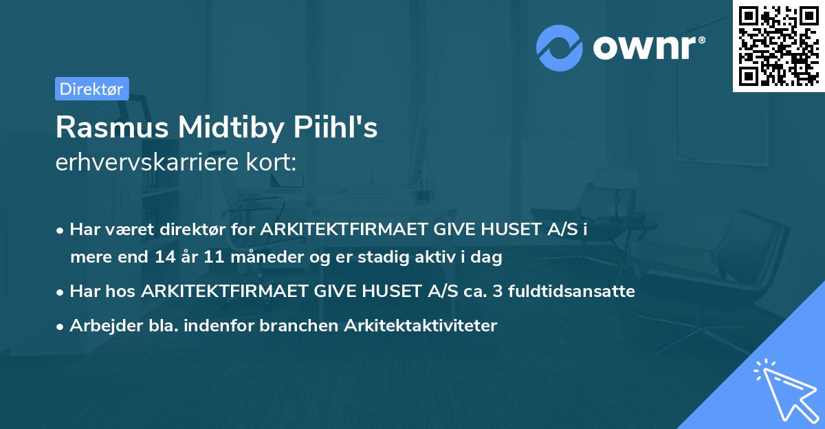 Rasmus Midtiby Piihl's erhvervskarriere kort
