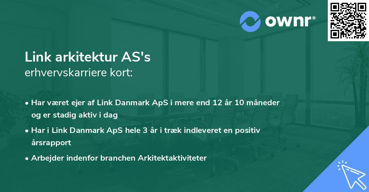 Link arkitektur AS's erhvervskarriere kort