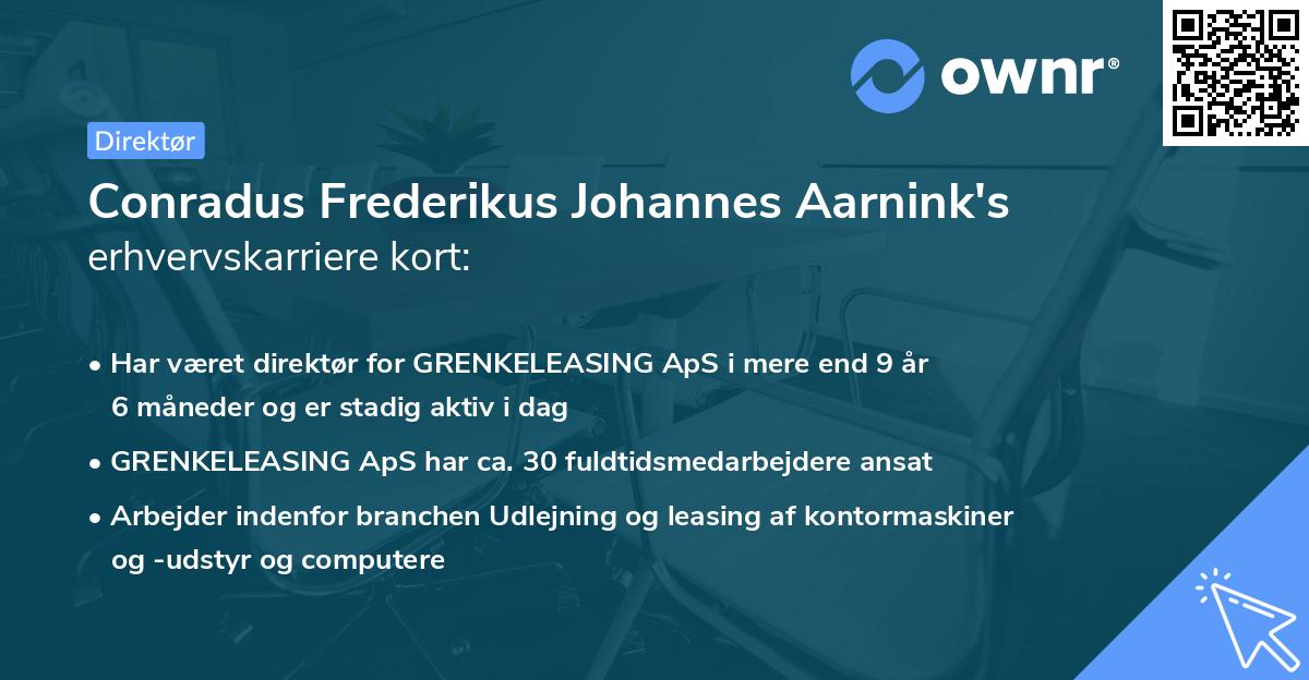 Conradus Frederikus Johannes Aarnink's erhvervskarriere kort