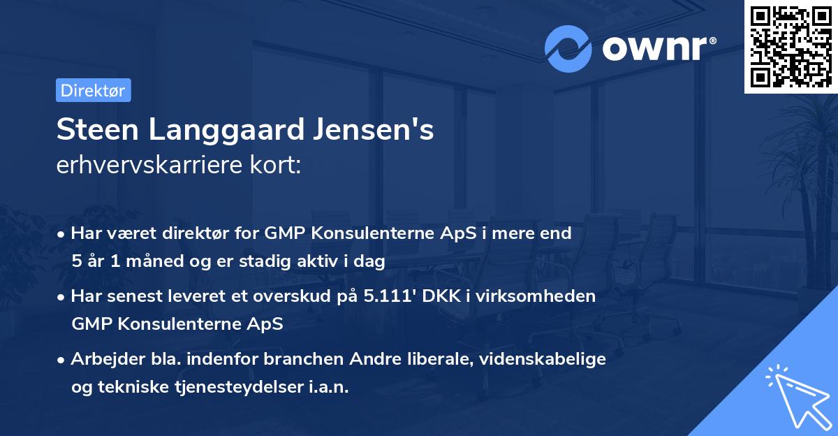 Steen Langgaard Jensen's erhvervskarriere kort