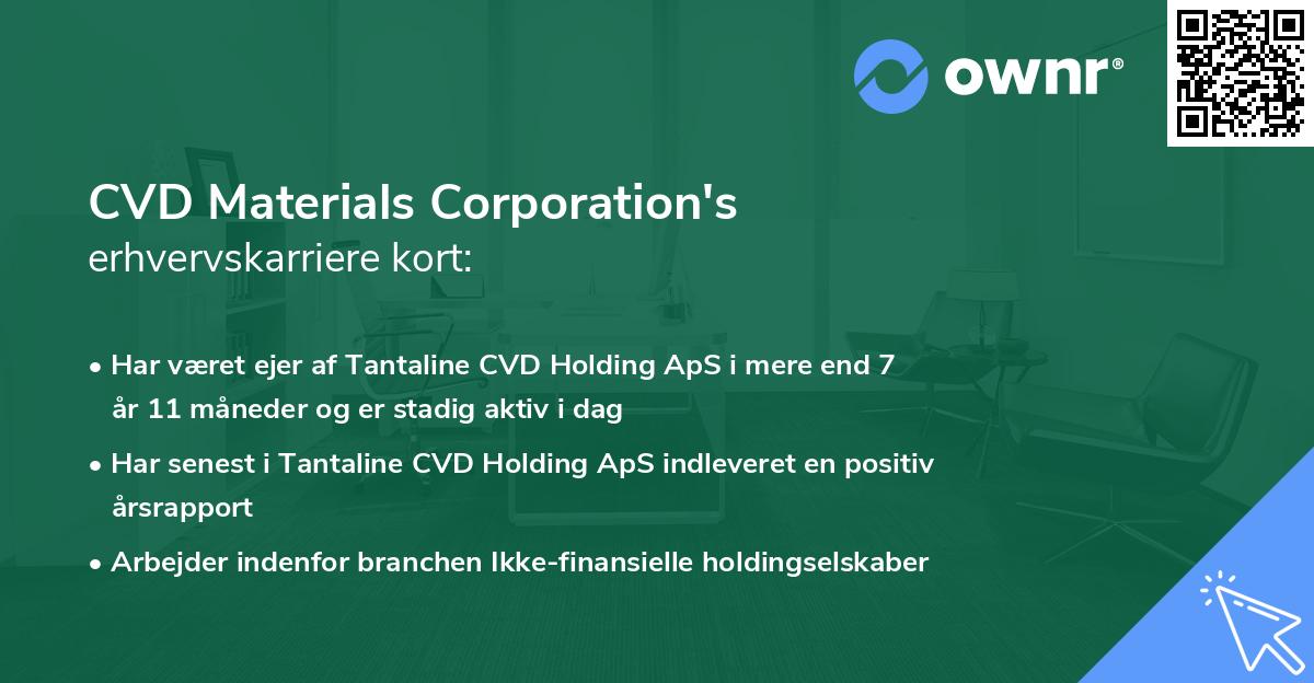 CVD Materials Corporation's erhvervskarriere kort