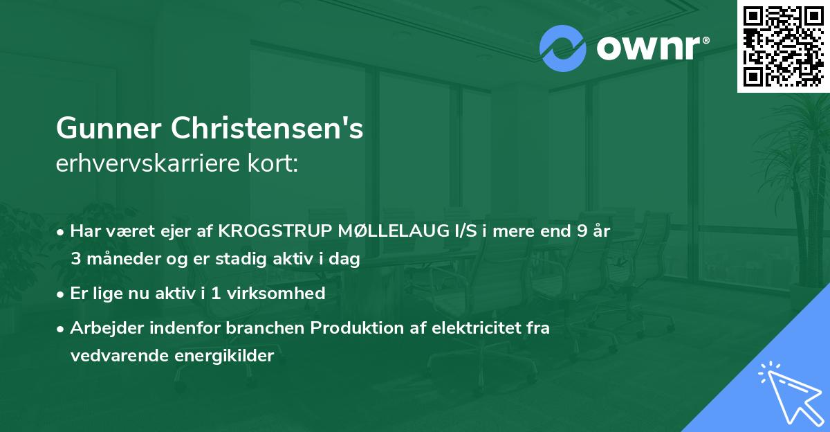 Gunner Christensen's erhvervskarriere kort