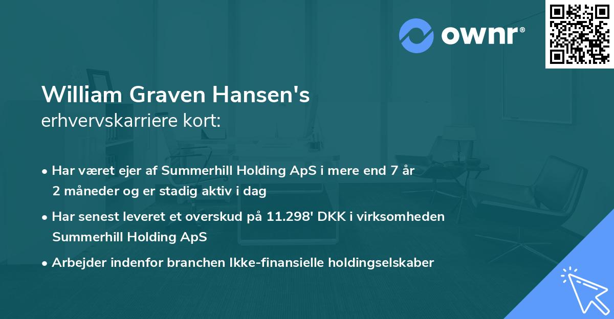 William Graven Hansen's erhvervskarriere kort