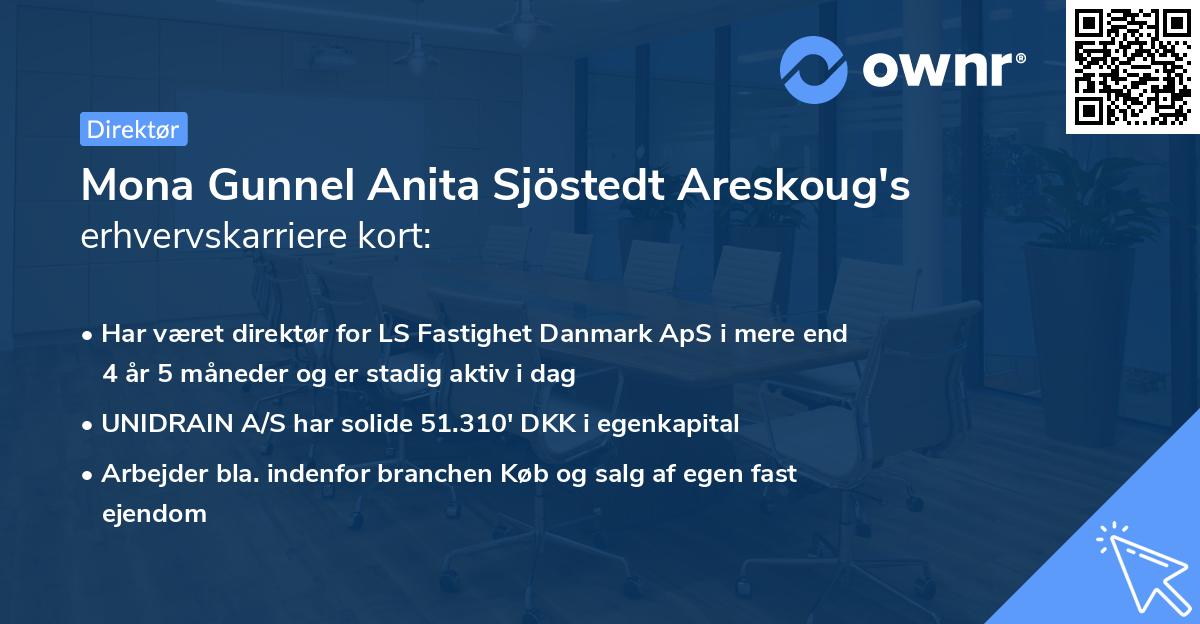 Mona Gunnel Anita Sjöstedt Areskoug's erhvervskarriere kort