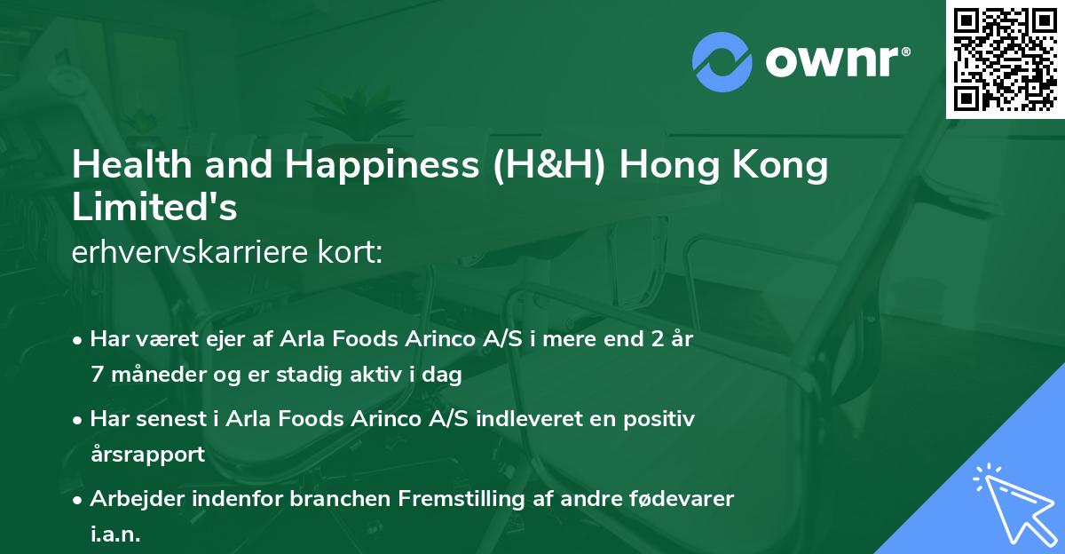 Health and Happiness (H&H) Hong Kong Limited's erhvervskarriere kort