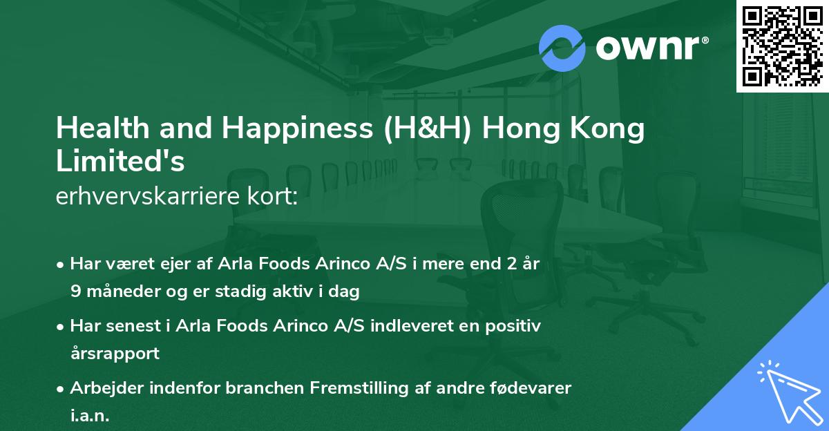 Health and Happiness (H&H) Hong Kong Limited's erhvervskarriere kort