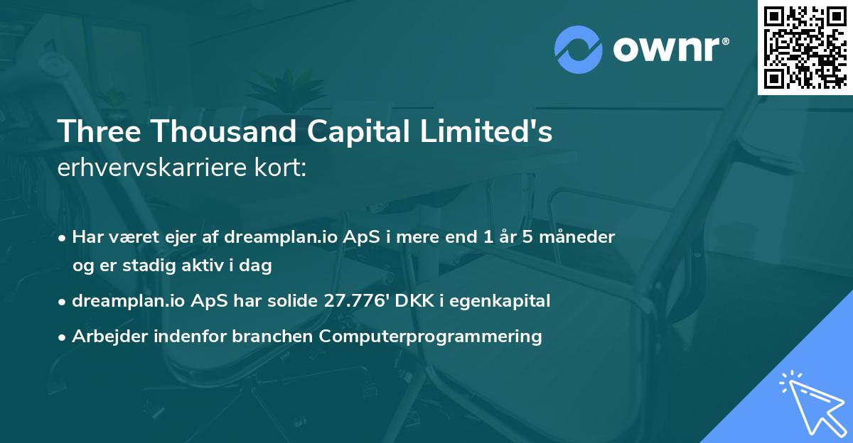 Three Thousand Capital Limited's erhvervskarriere kort