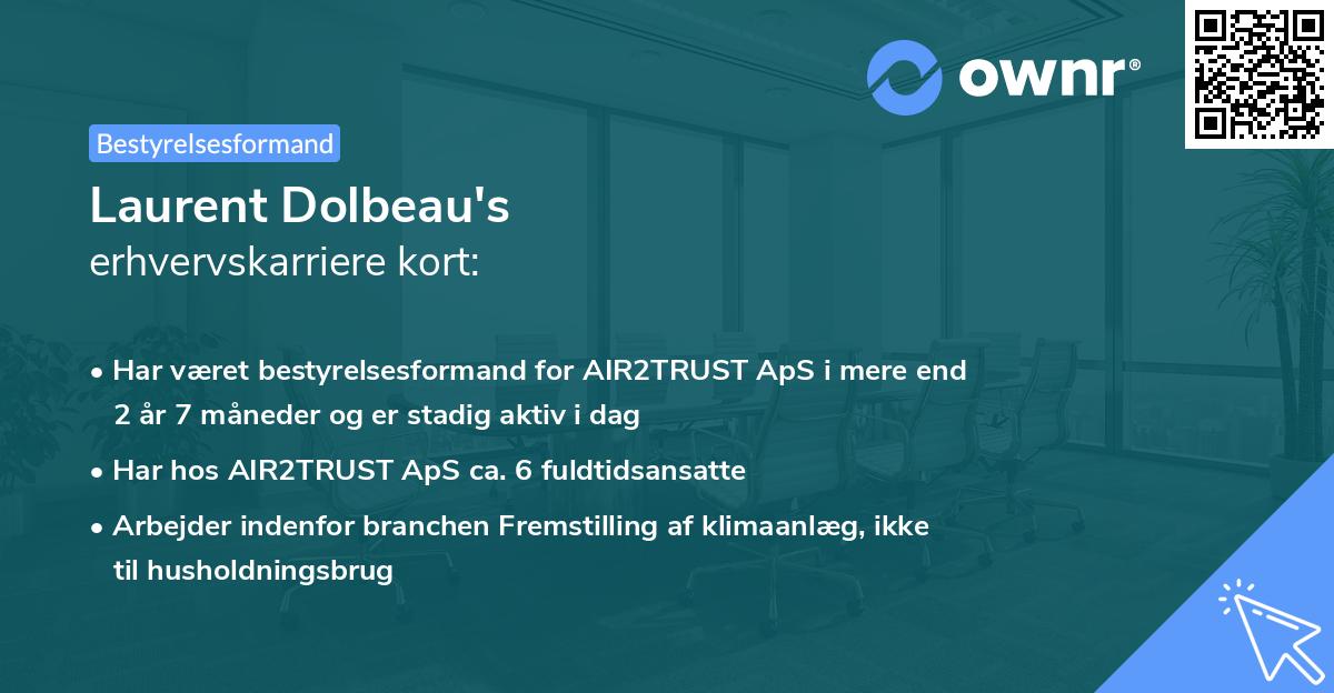 Laurent Dolbeau's erhvervskarriere kort