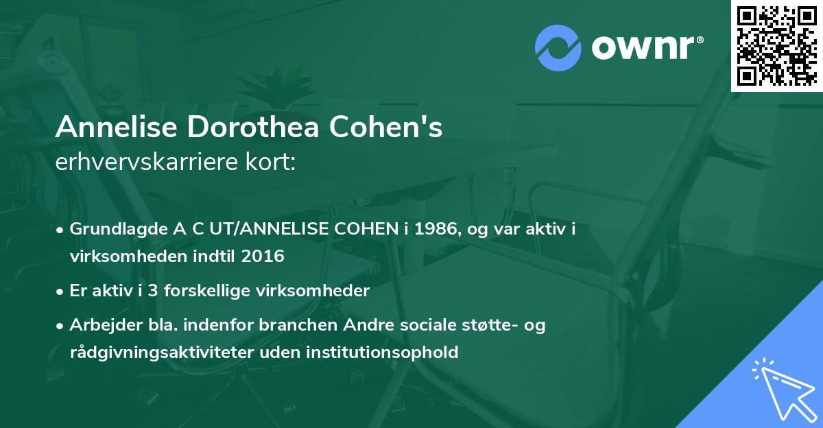 Annelise Dorothea Cohen's erhvervskarriere kort