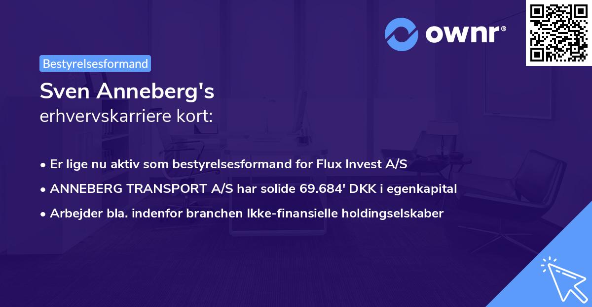 Sven Anneberg's erhvervskarriere kort