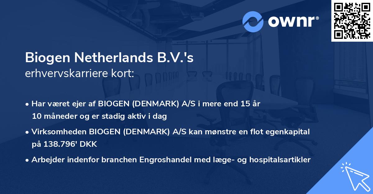 Biogen Netherlands B.V.'s erhvervskarriere kort