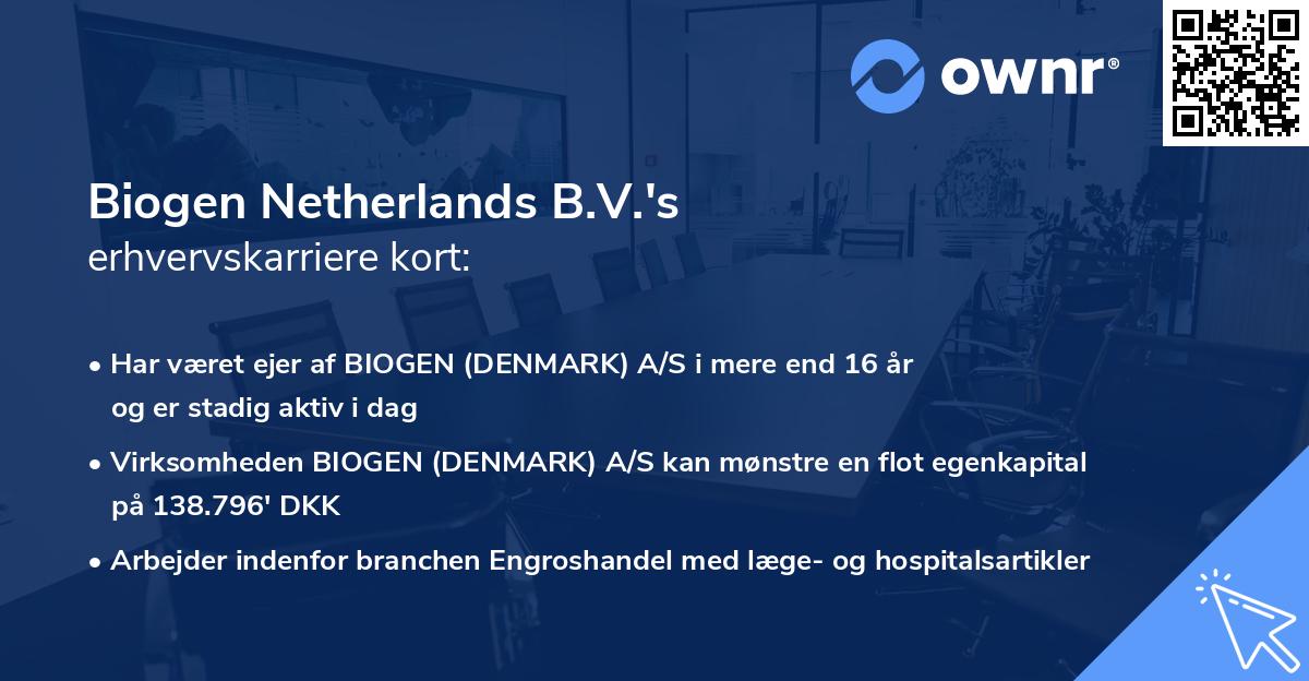 Biogen Netherlands B.V.'s erhvervskarriere kort