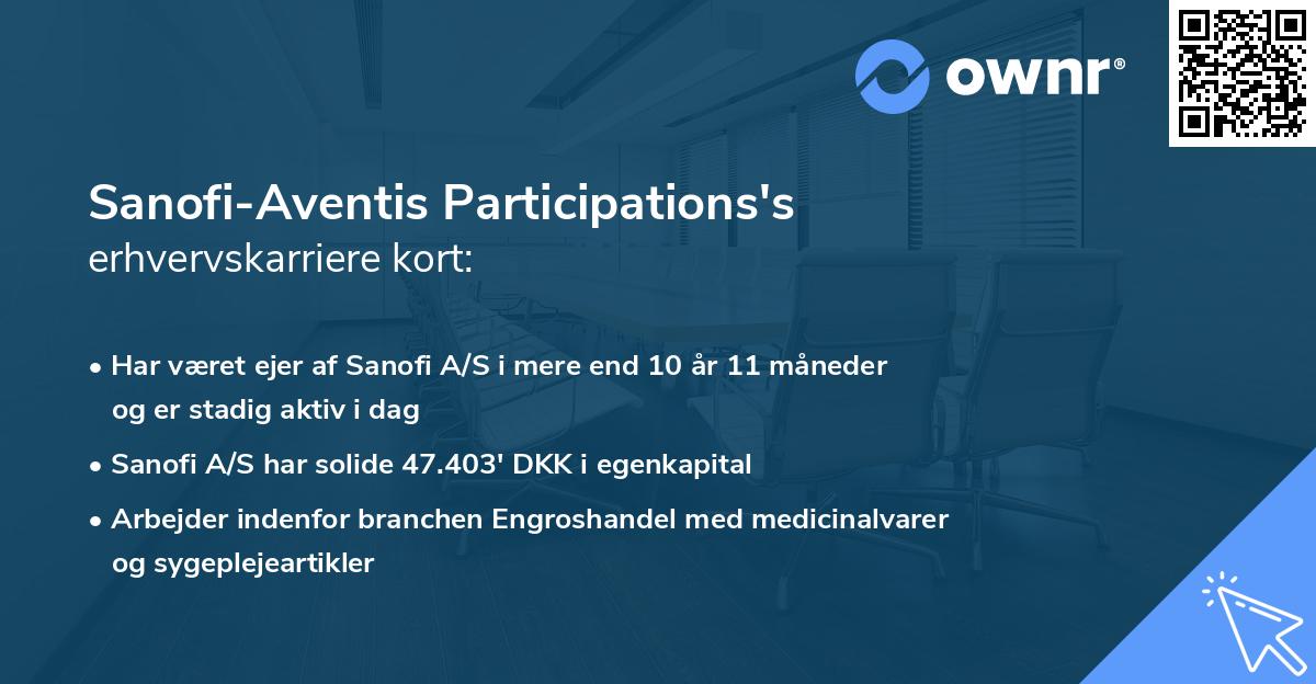 Sanofi-Aventis Participations's erhvervskarriere kort