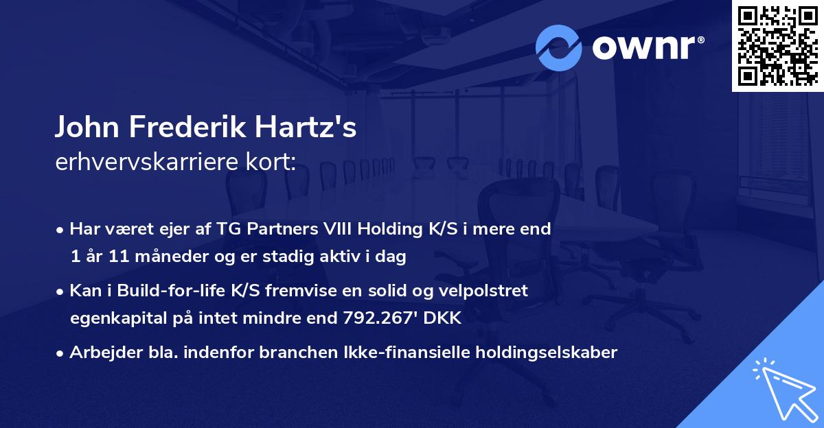 John Frederik Hartz's erhvervskarriere kort