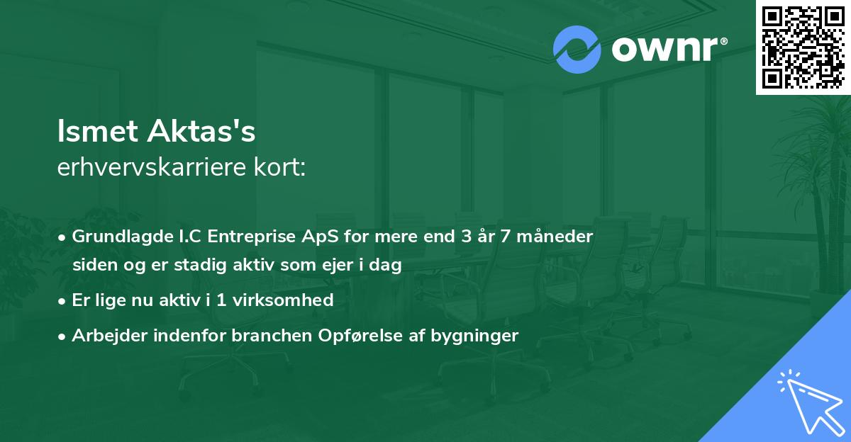 Ismet Aktas's erhvervskarriere kort