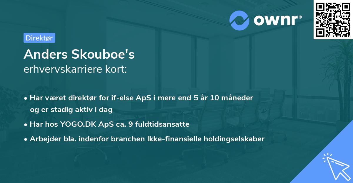 Anders Skouboe's erhvervskarriere kort