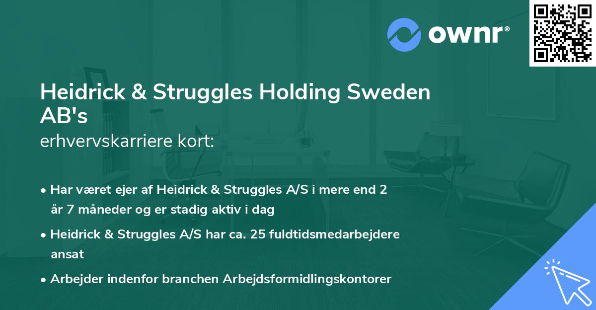 Heidrick & Struggles Holding Sweden AB's erhvervskarriere kort