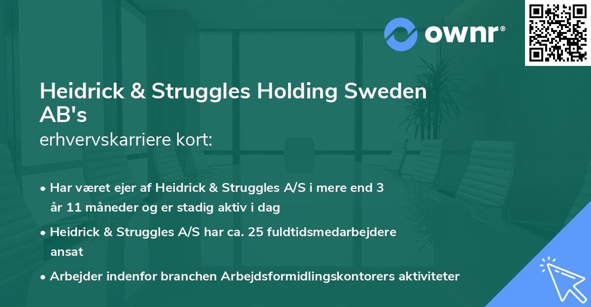Heidrick & Struggles Holding Sweden AB's erhvervskarriere kort