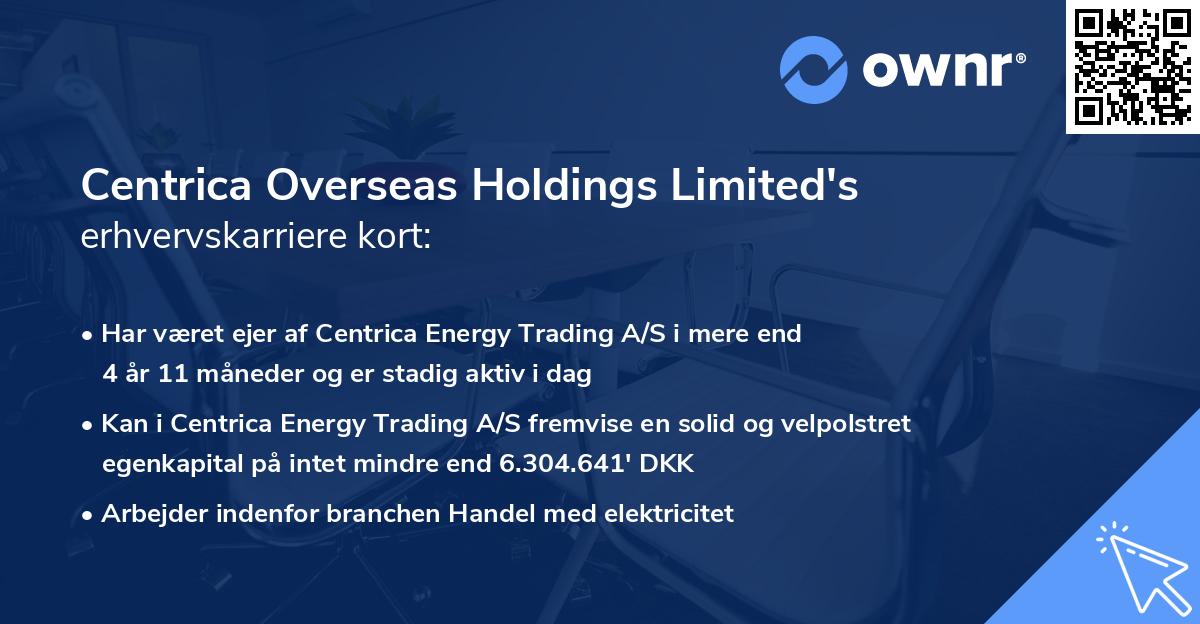 Centrica Overseas Holdings Limited's erhvervskarriere kort