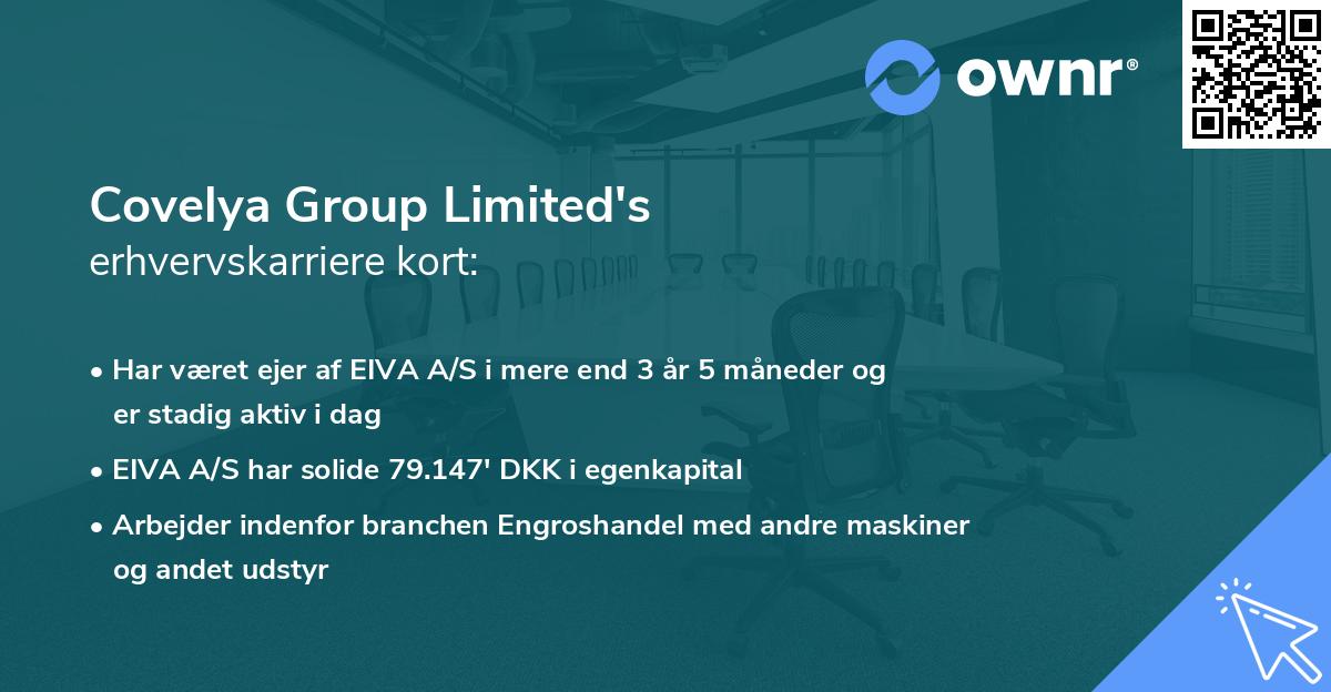 Covelya Group Limited's erhvervskarriere kort