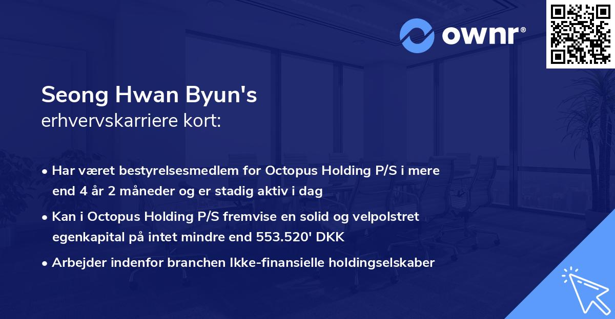 Seong Hwan Byun's erhvervskarriere kort