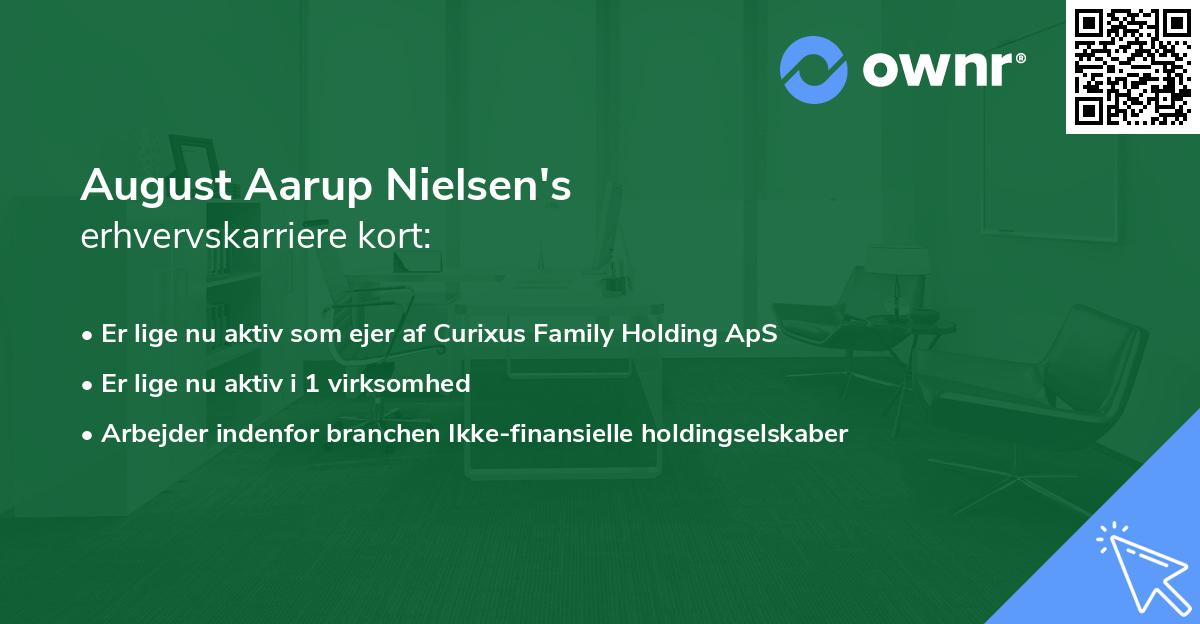 August Aarup Nielsen's erhvervskarriere kort