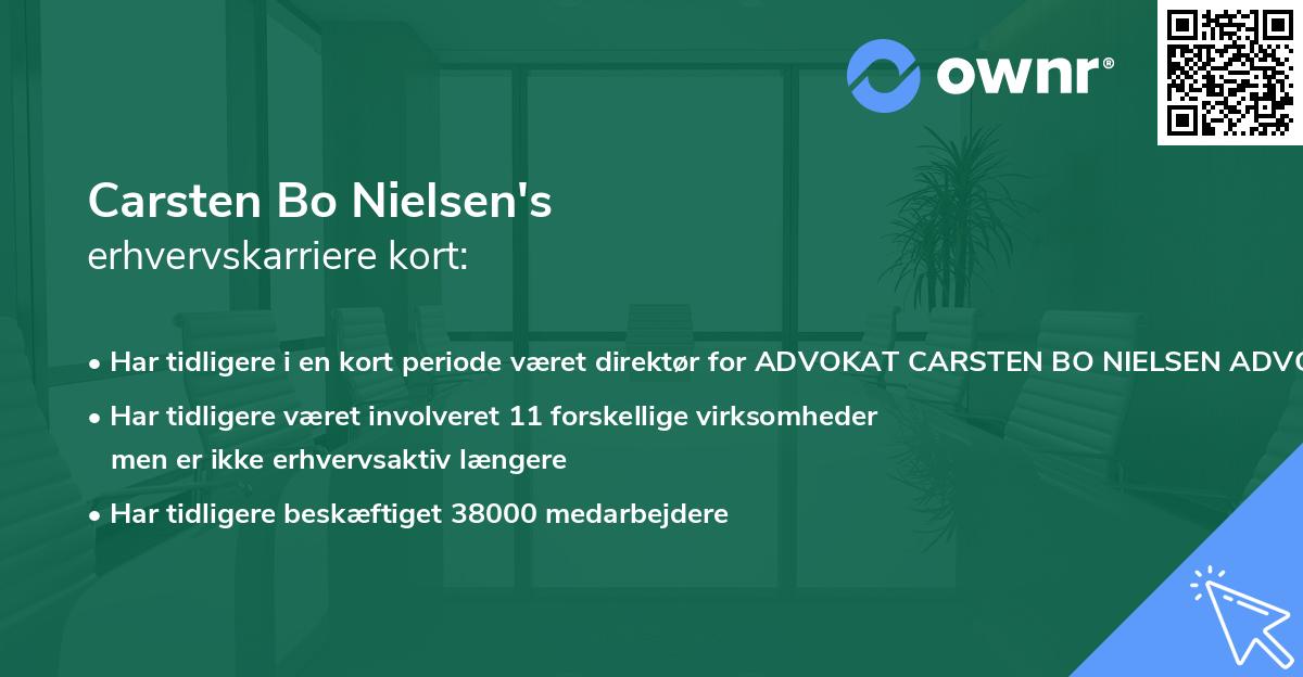 Carsten Bo Nielsen's erhvervskarriere kort