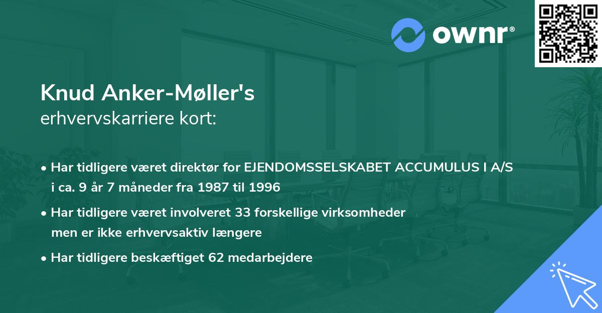 Knud Anker-Møller's erhvervskarriere kort