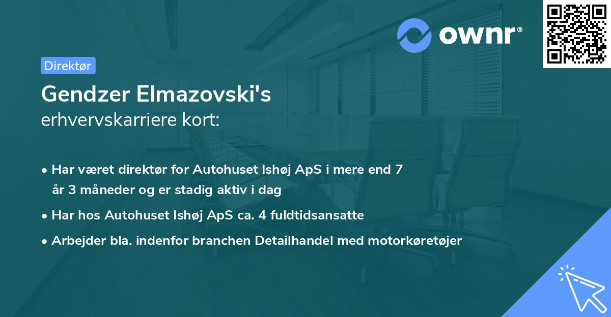 Gendzer Elmazovski's erhvervskarriere kort