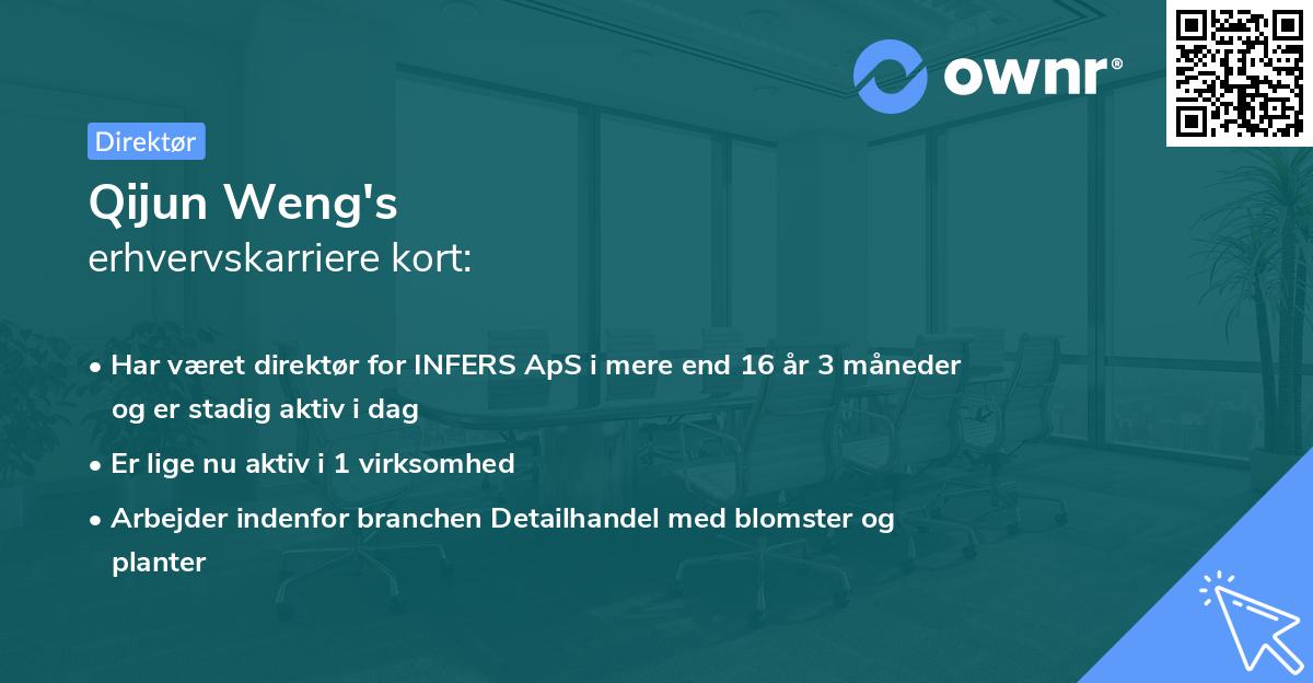 Qijun Weng's erhvervskarriere kort