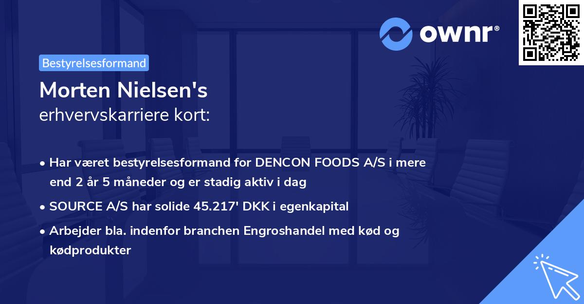 Morten Nielsen's erhvervskarriere kort