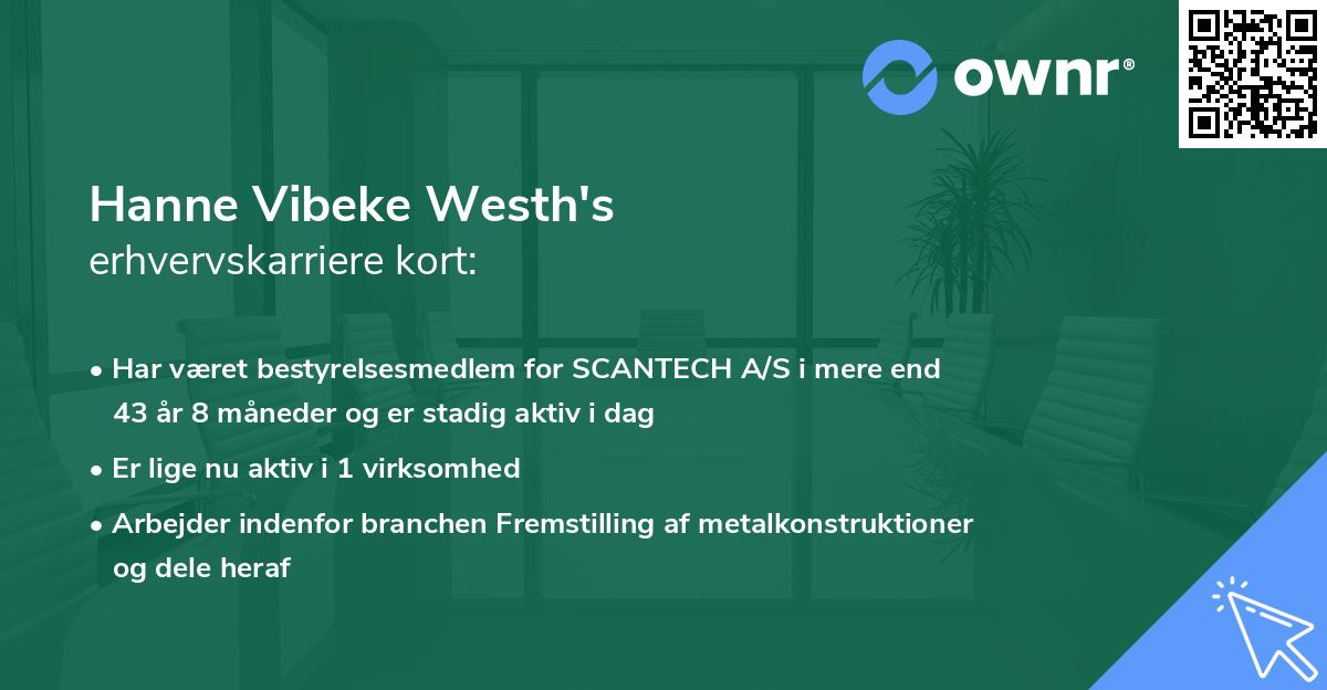 Hanne Vibeke Westh's erhvervskarriere kort